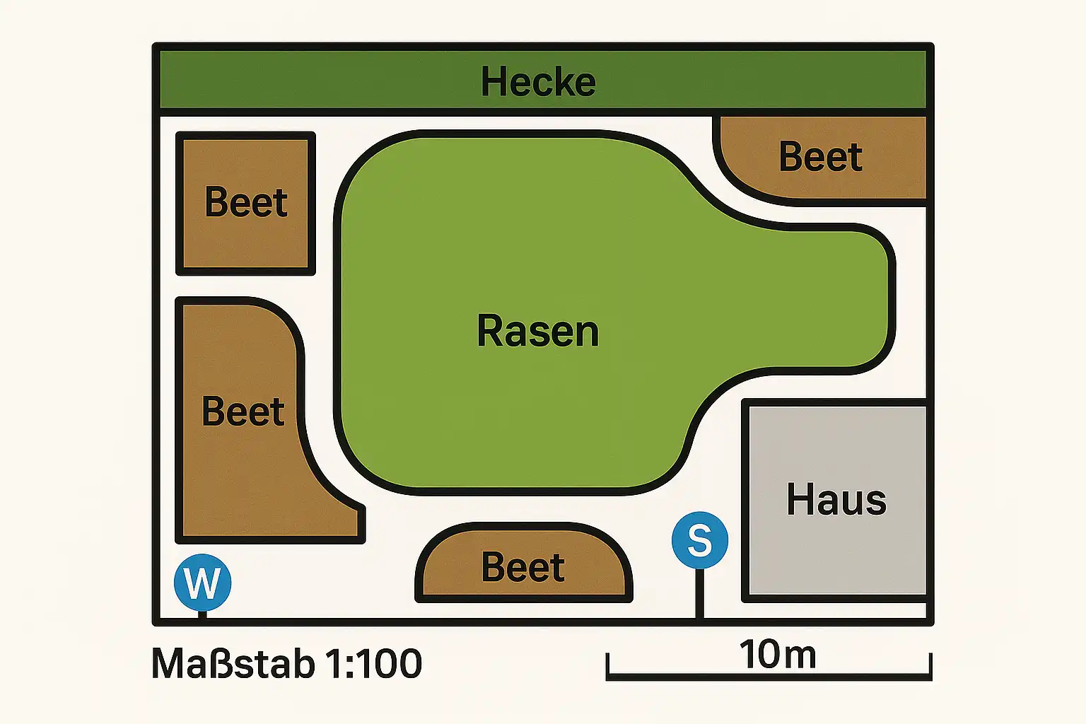 Beispiel einer Planungsskizze für die Gartenbewässerung mit Maßstab