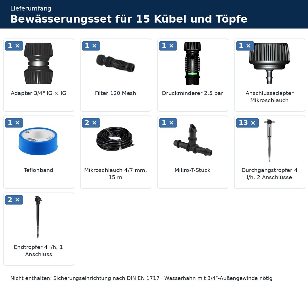 Bewässerungsset für 15 Kübel und Töpfe – Lieferumfang mit Stückzahlen