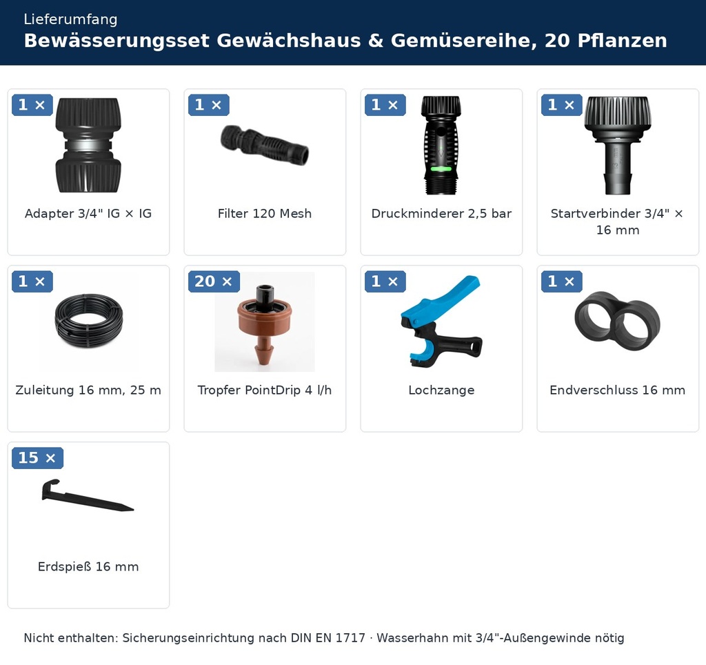 Bewässerungsset Gewächshaus & Gemüsereihe, 20 Pflanzen – Lieferumfang mit Stückzahlen