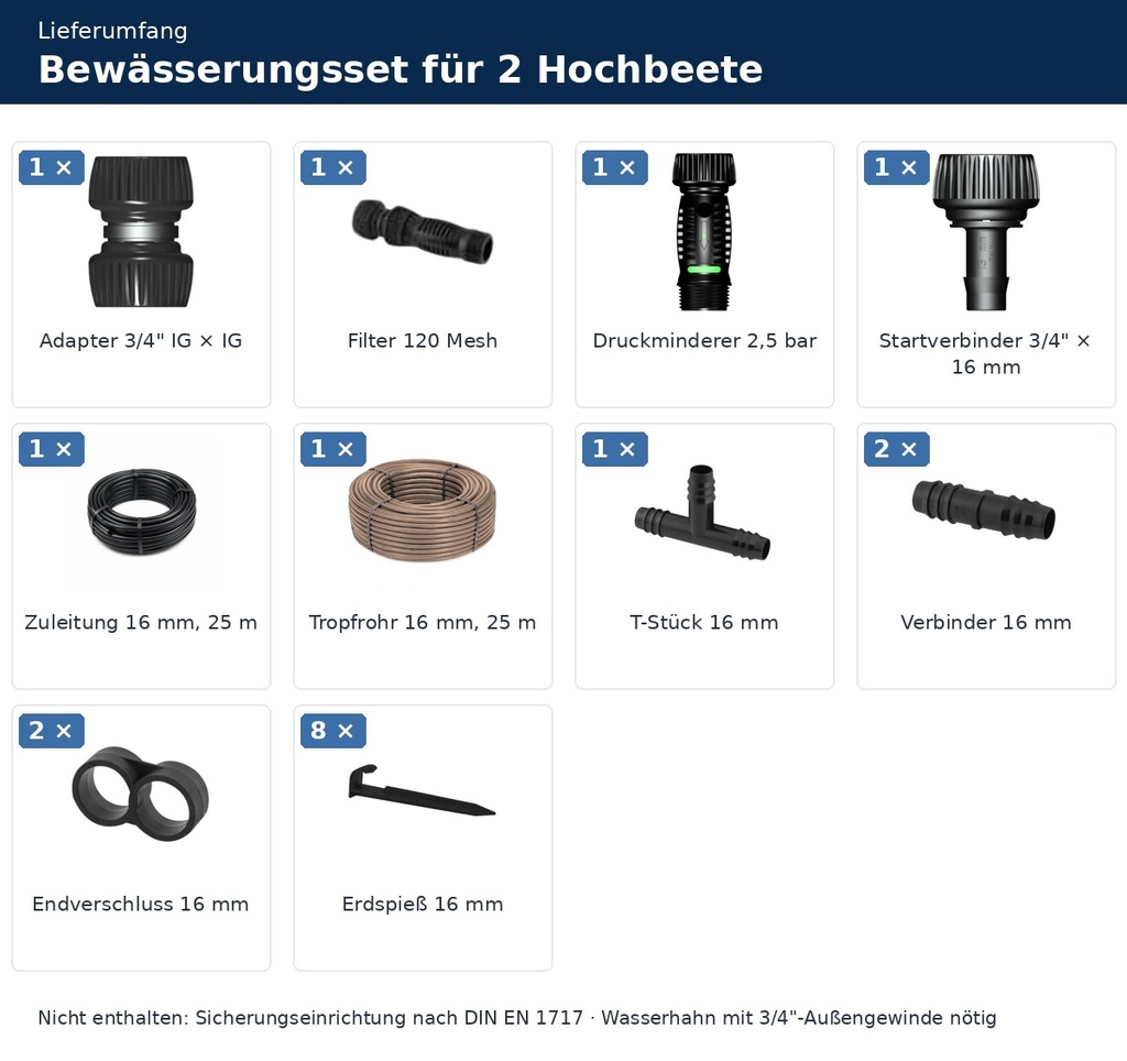 Bewässerungsset für 2 Hochbeete – Lieferumfang mit Stückzahlen